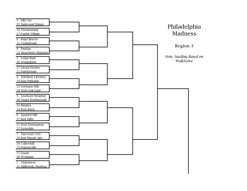 philadelphia-neighborhood-tournament-3